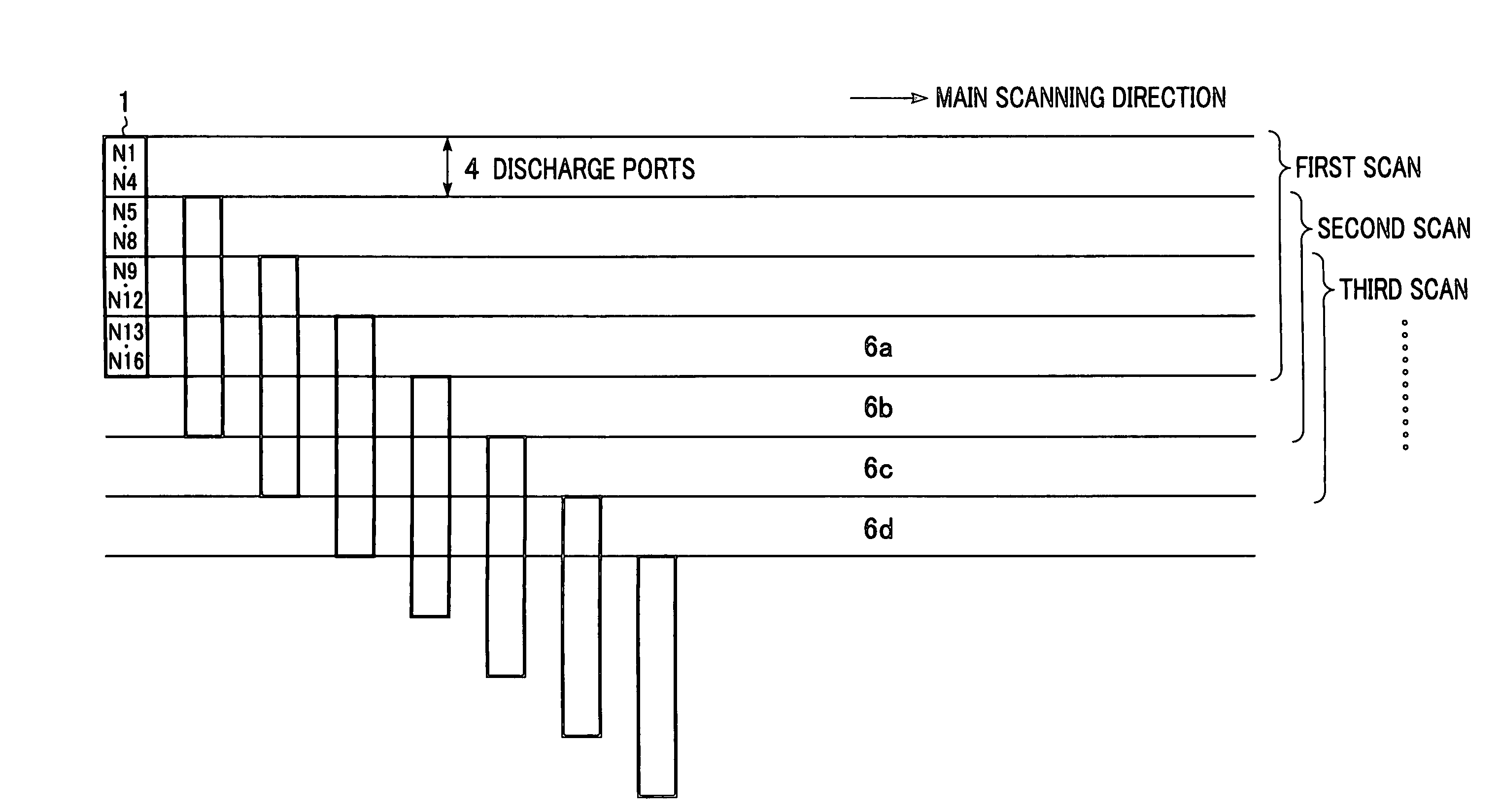 Recording method and recording apparatus capable of reducing streaks and unevenness in image density