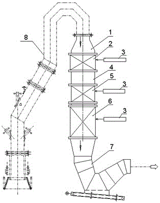 Waste heat recovery equipment and waste heat recovery method in the low temperature section of converter primary flue gas