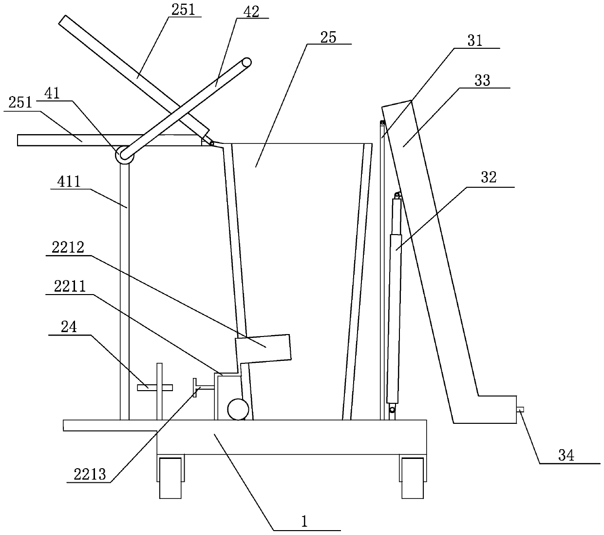 Garbage recycling device