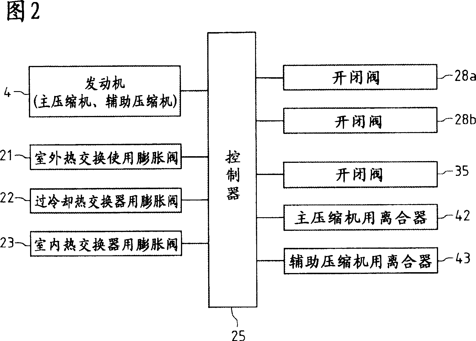 Engine heat pump