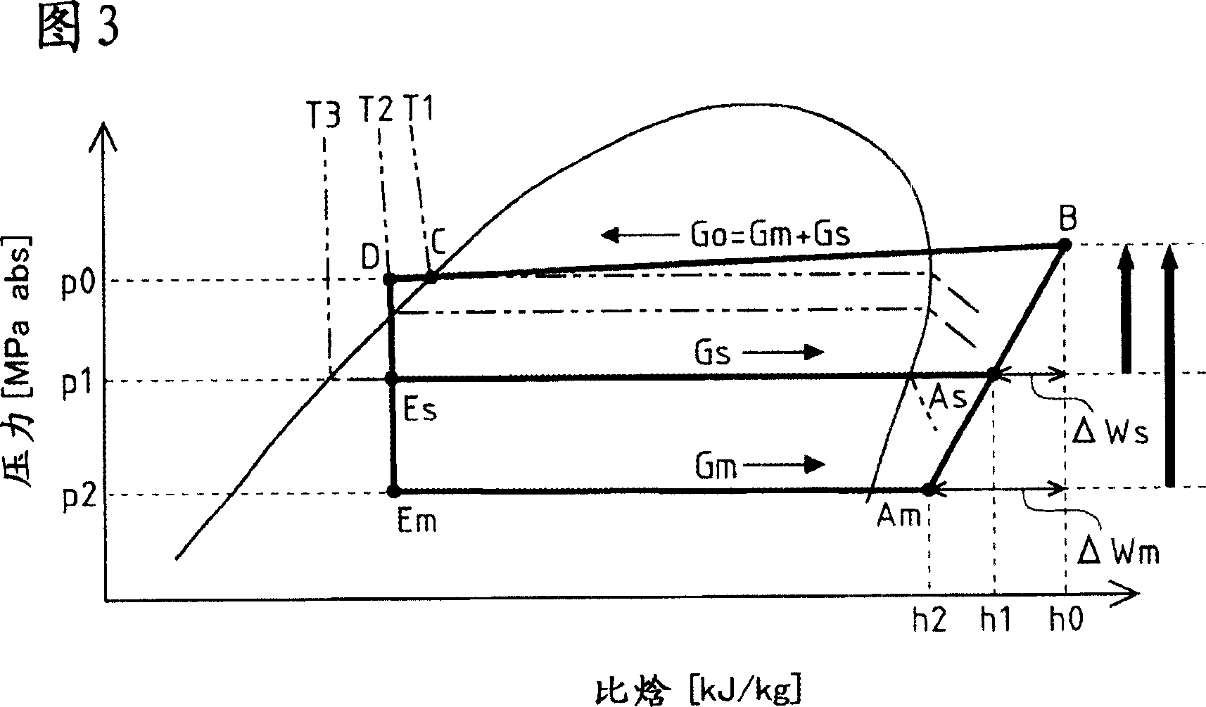 Engine heat pump