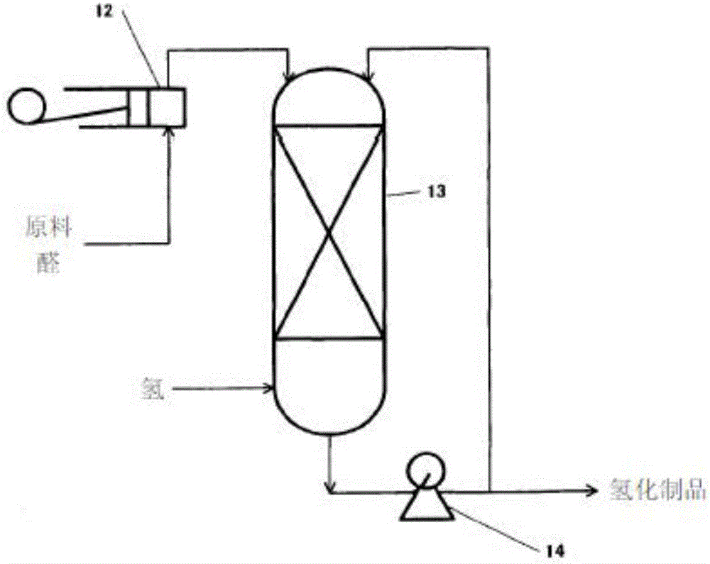 Method for manufacturing nickel-silicon alloy