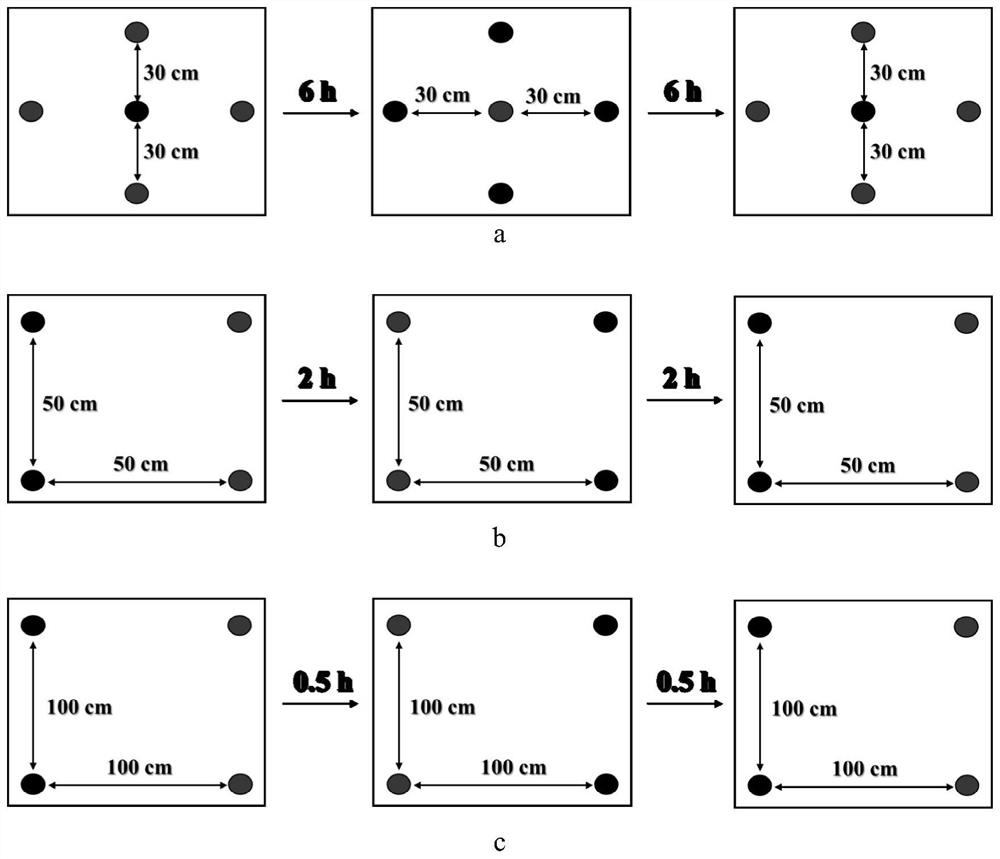 Electric-microbial combined in-situ remediation method for contaminated soil