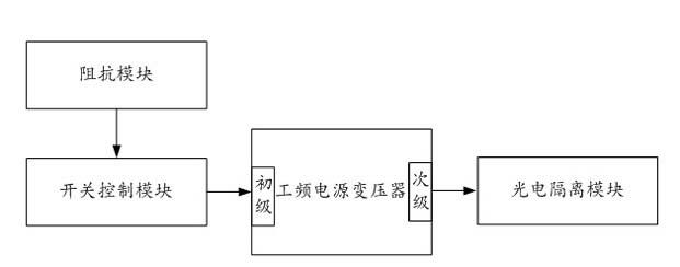 Low-power consumption standby circuit of power-frequency power supply transformer