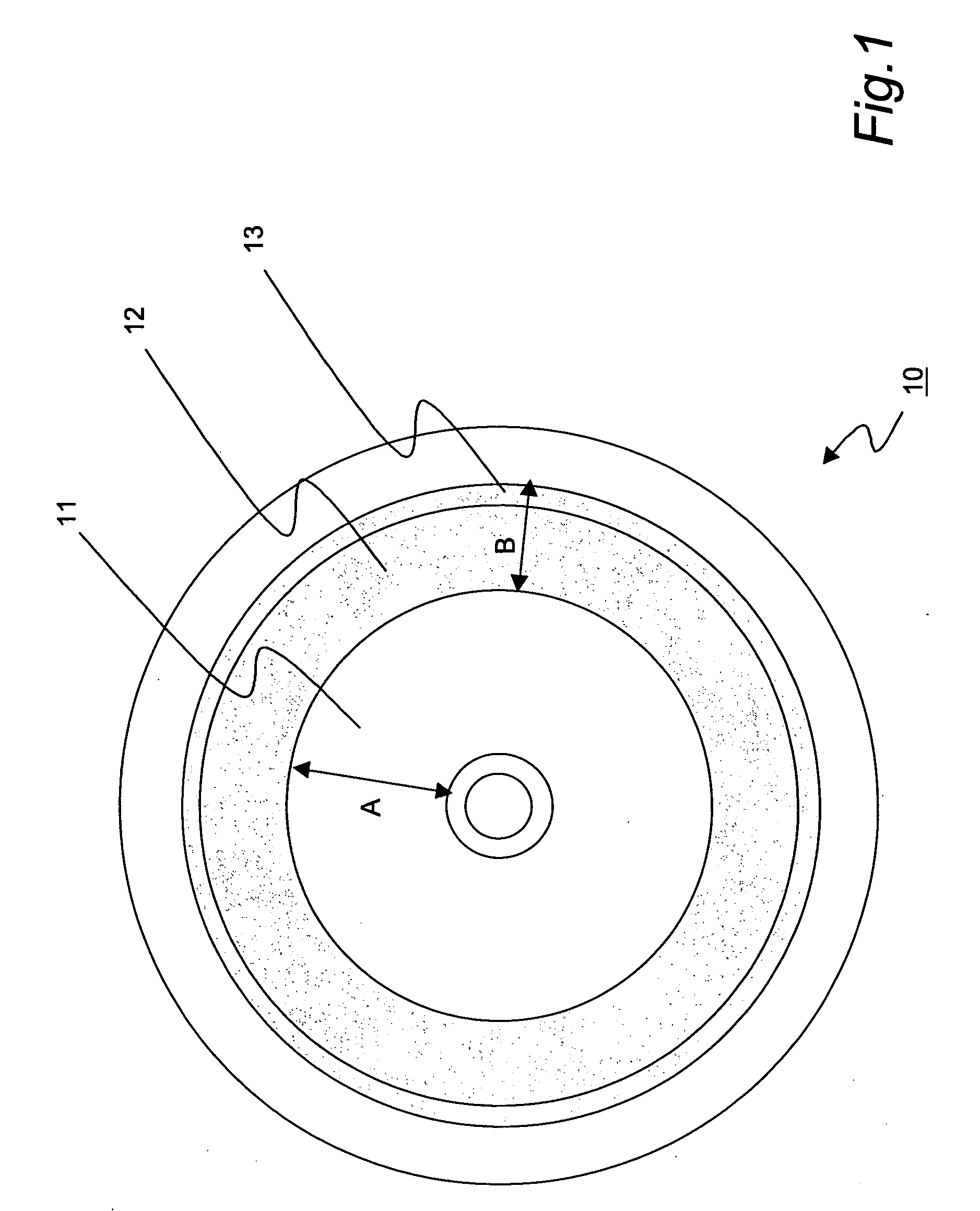 License management device, license management method, and computer program