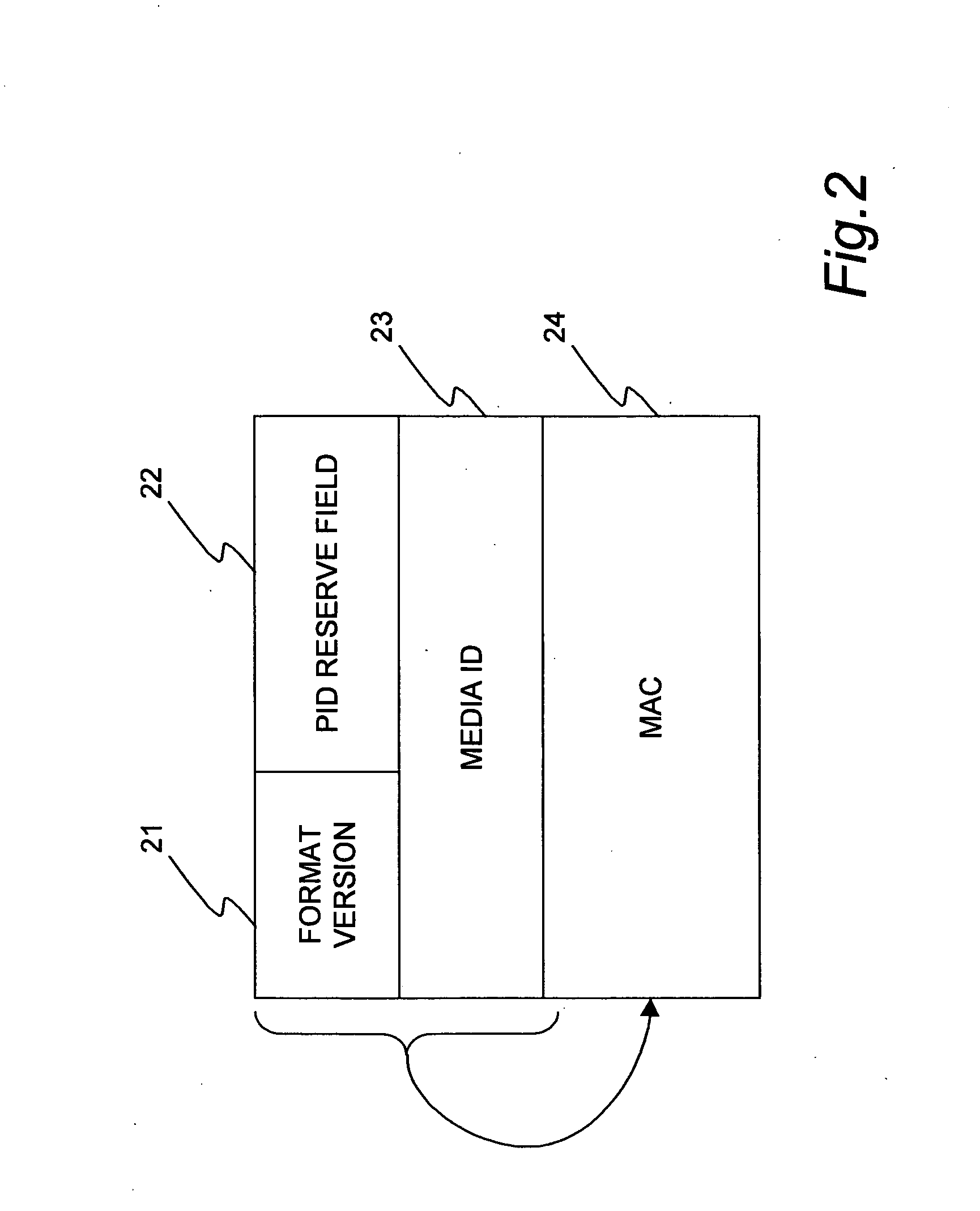 License management device, license management method, and computer program