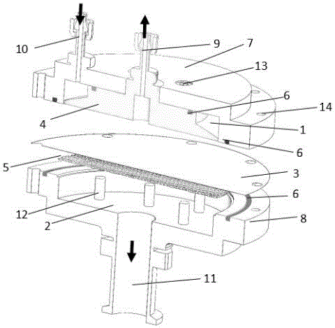 Flat sheet membrane permeability testing assembly