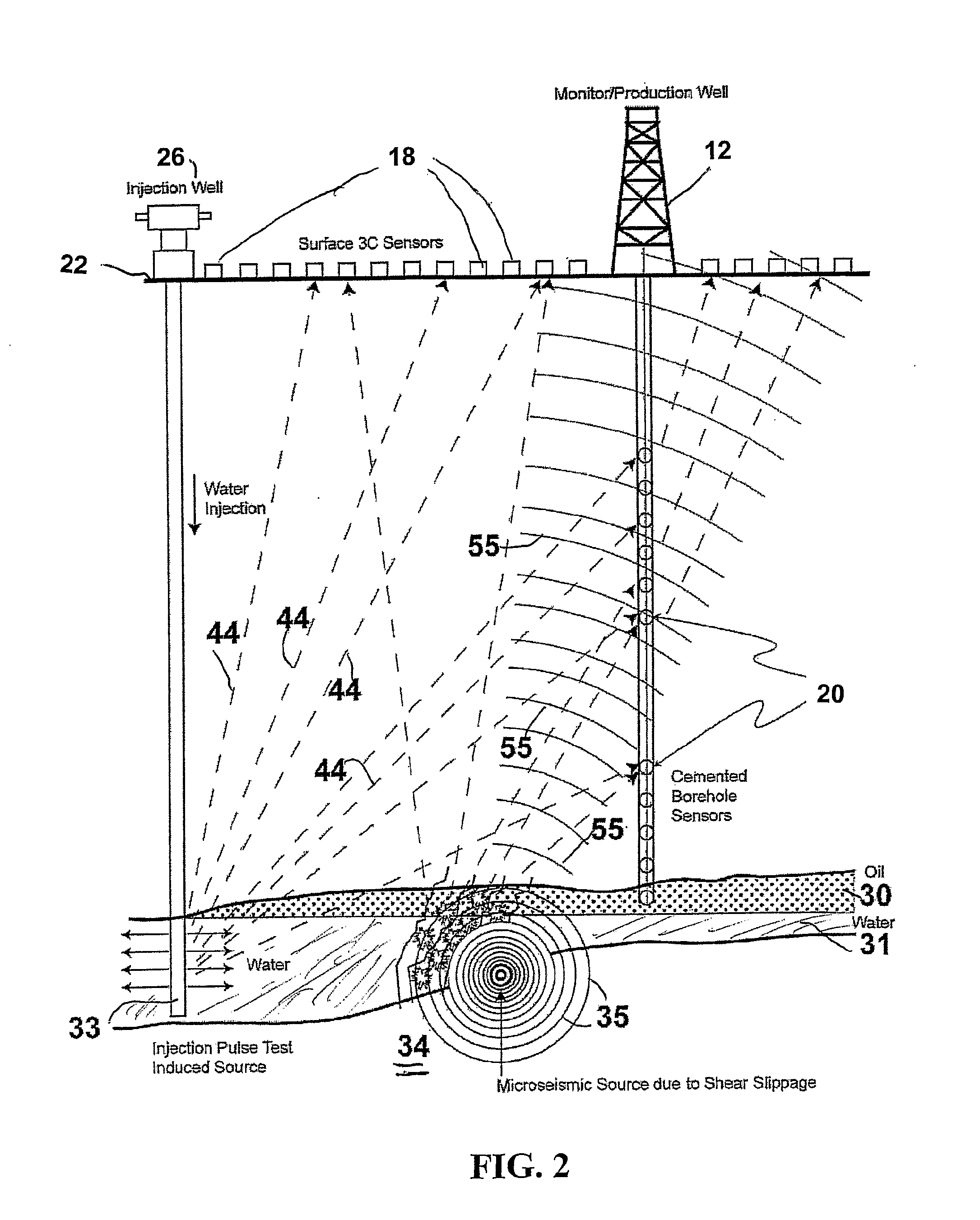 Continuous Reservoir Monitoring for Fluid Pathways Using Microseismic Data