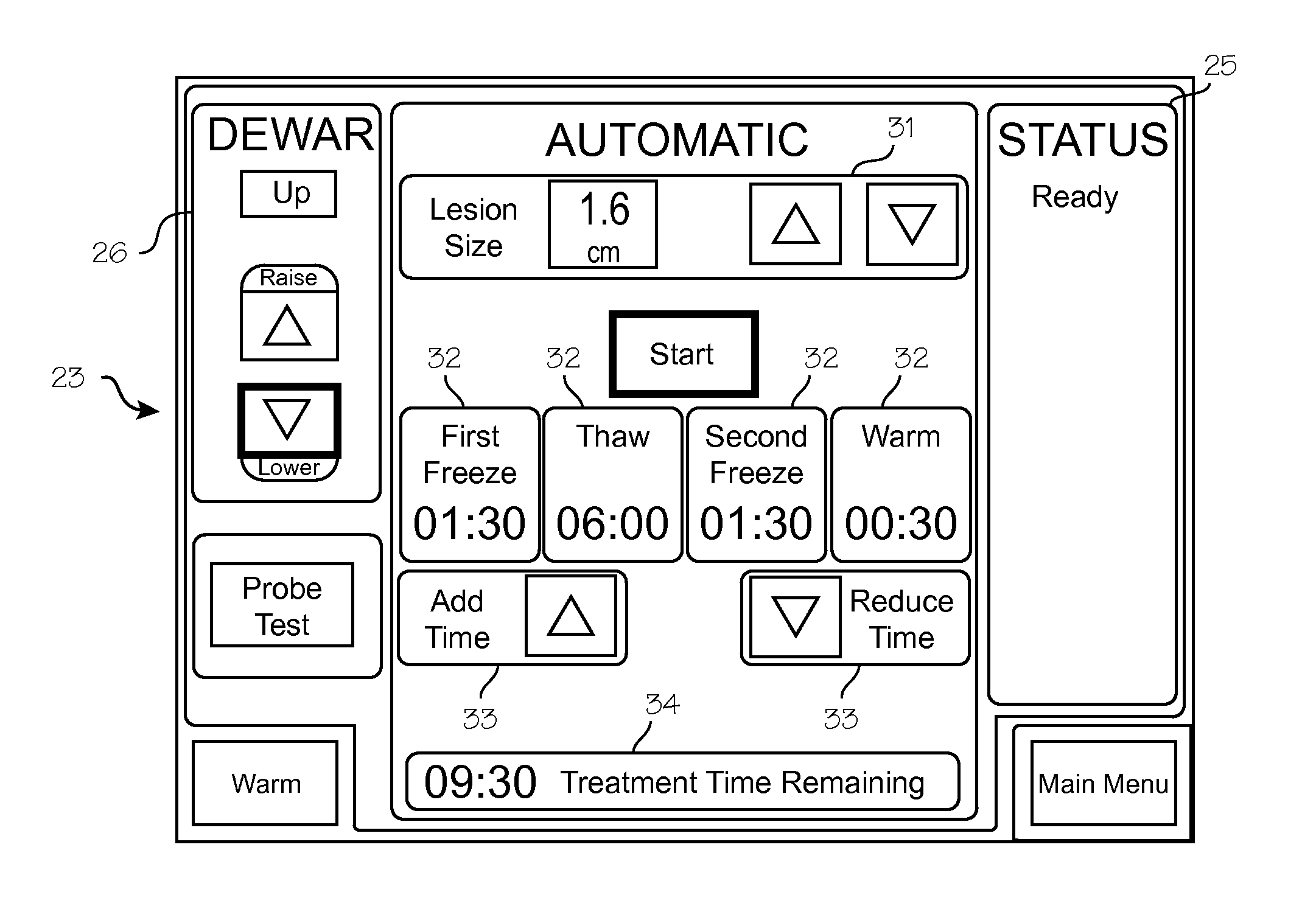 Fast fibroadenoma treatment system and method