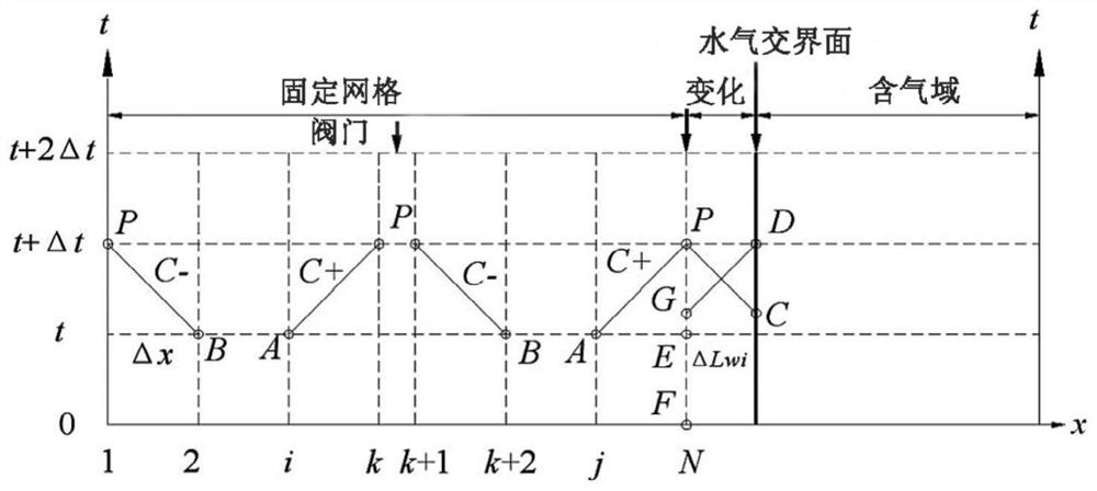 Quick filling vertical pipeline simulation method considering intercepted air energy dissipation