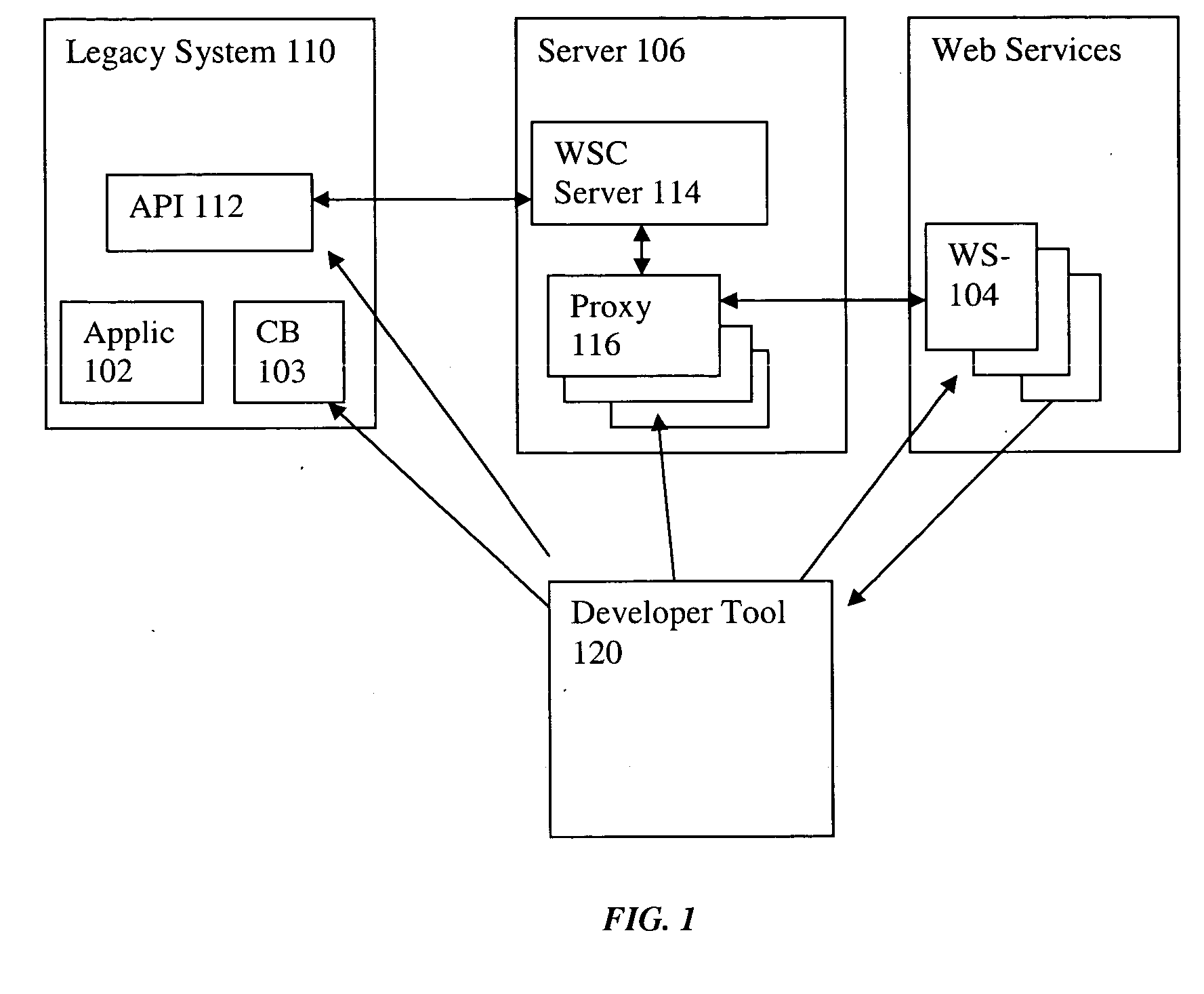 System and method for migrating applications from a legacy system