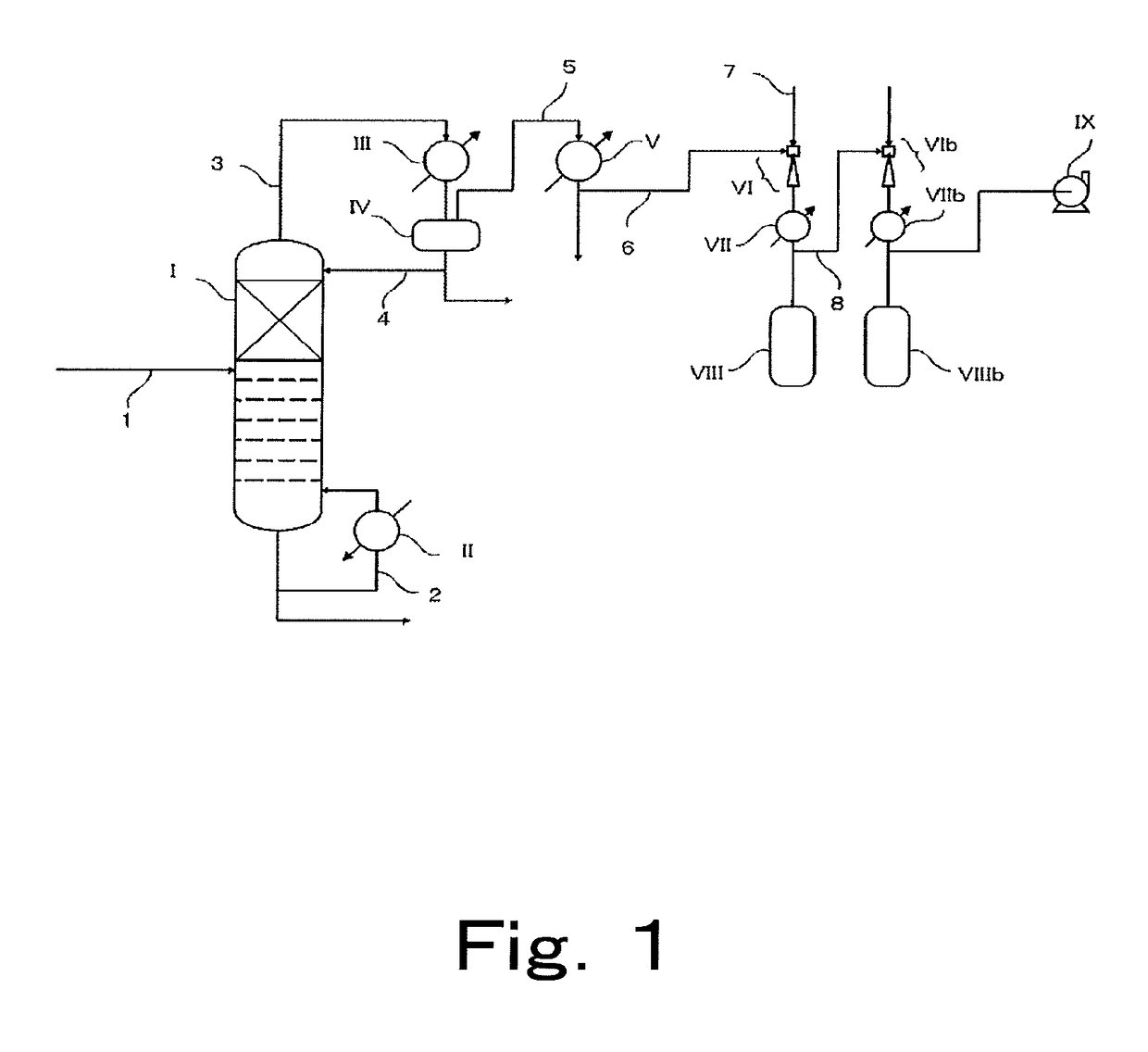 Vacuum distillation method for easily polymerizable compound and method for producing acrylic acid