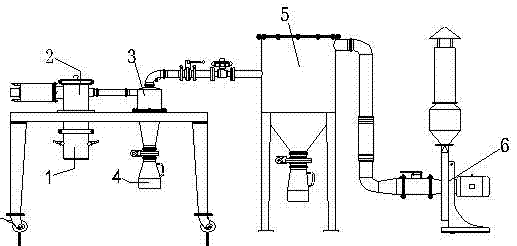 Cefmenoxime hydrochloride micro-powder and preparation method and device thereof