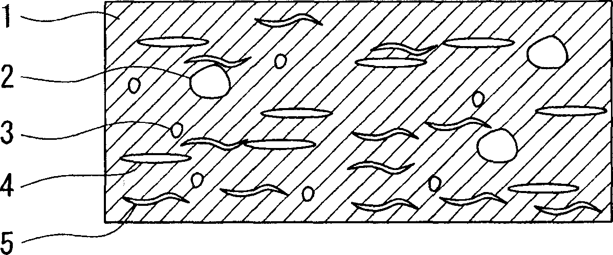 Material for thermal barrier coating