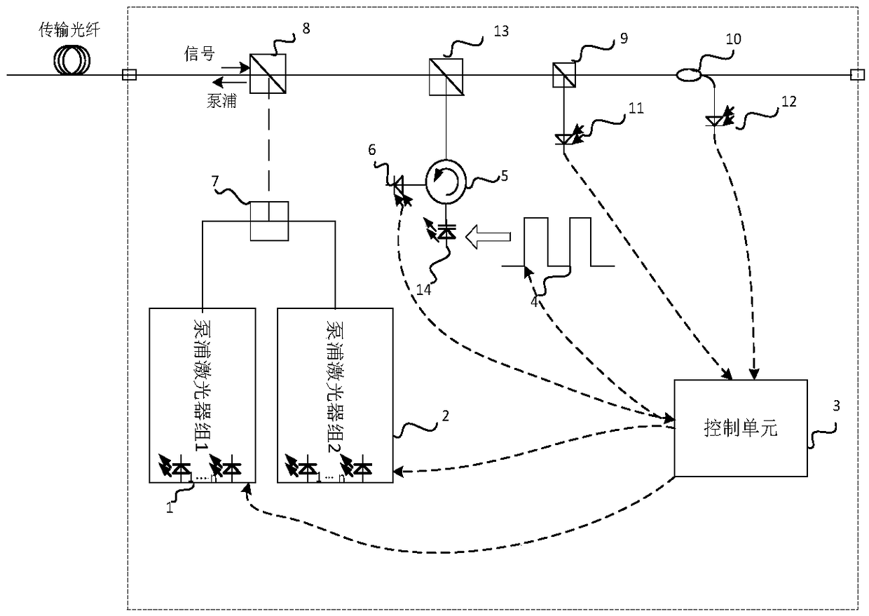 Method and device for acquiring equivalent 0km joint loss of fiber node in Raman optical fiber amplifier