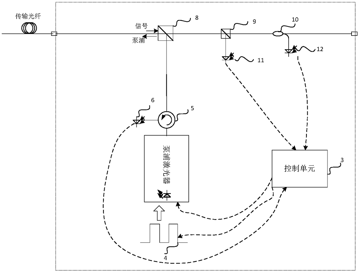 Method and device for acquiring equivalent 0km joint loss of fiber node in Raman optical fiber amplifier