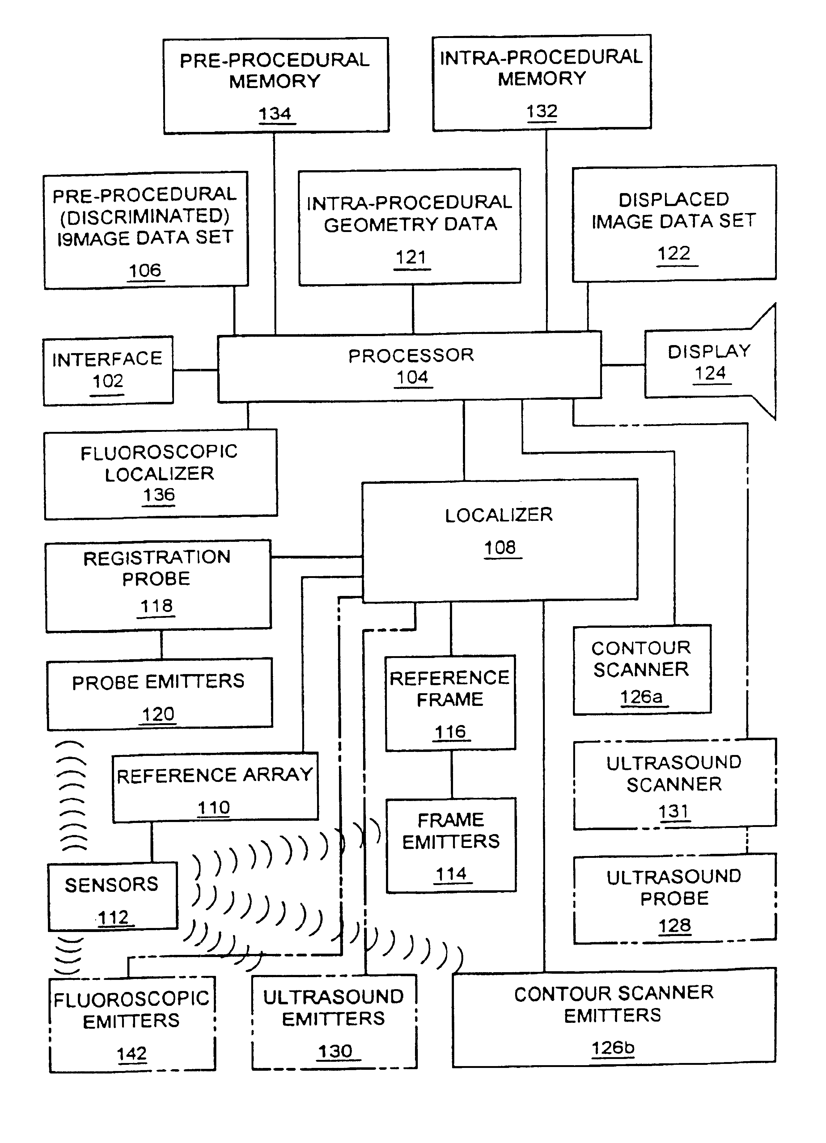 System for use in displaying images of a body part
