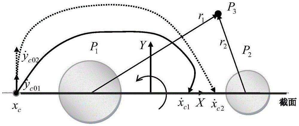 Periodic orbit search method for double asteroid system based on velocity Poincaré section