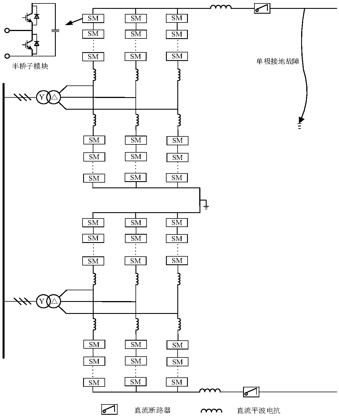 A single-pole ground fault ride-through and restoration method of symmetrical bipolar mmc DC side