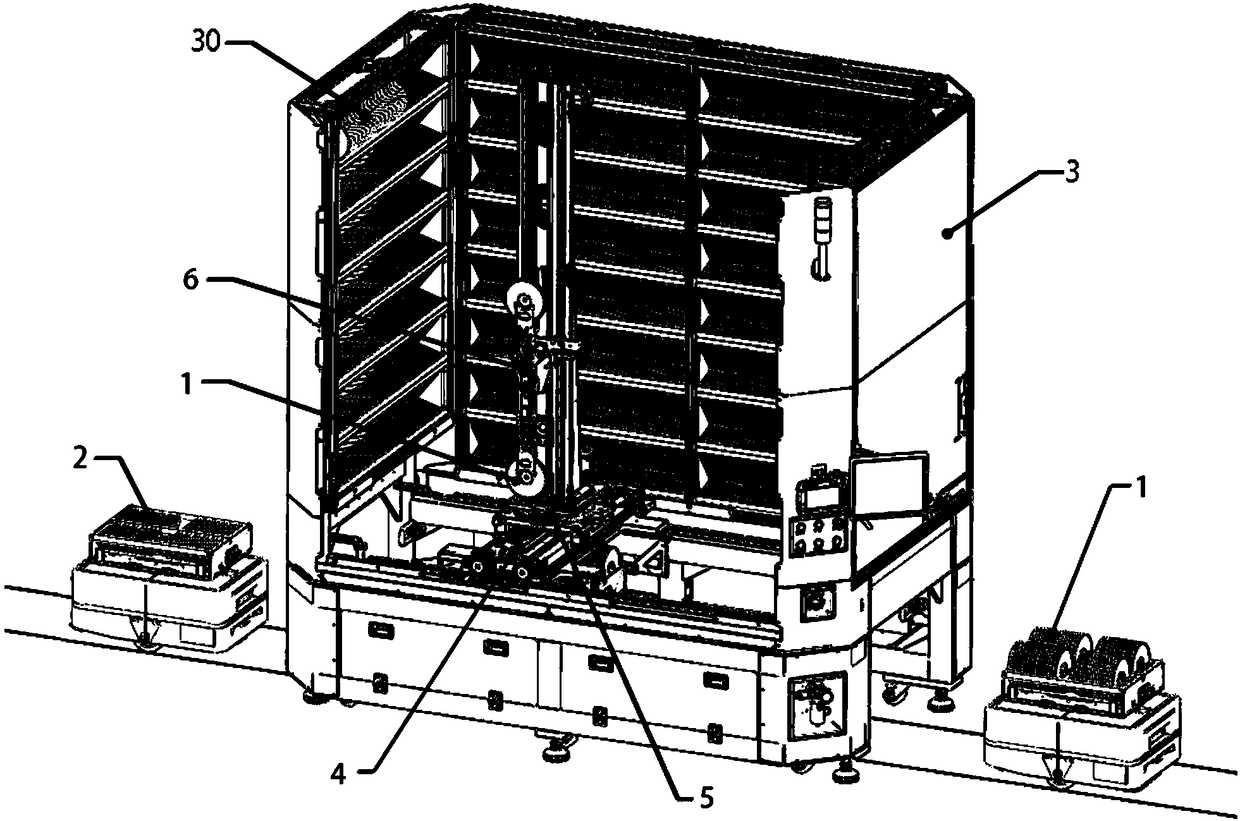 Automatic storage equipment for SMT (surface mount technology) charging trays