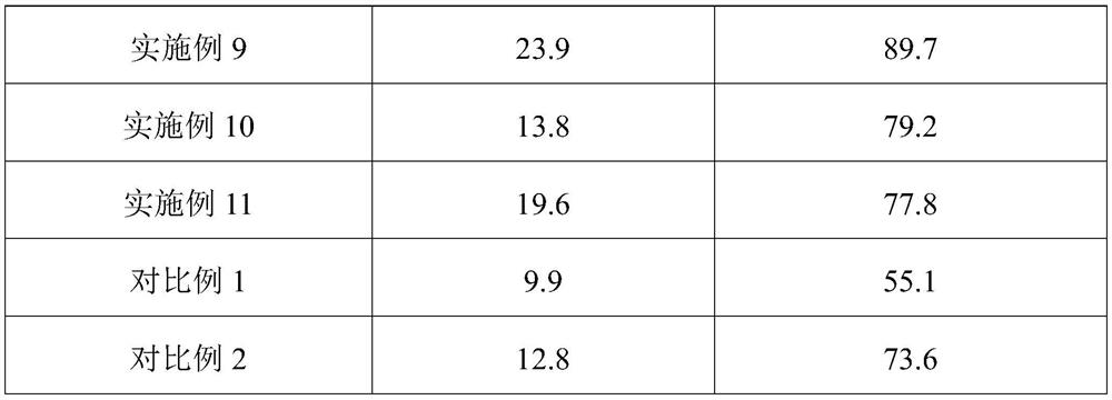 Positive plate for solid-state battery, and preparation method and application thereof