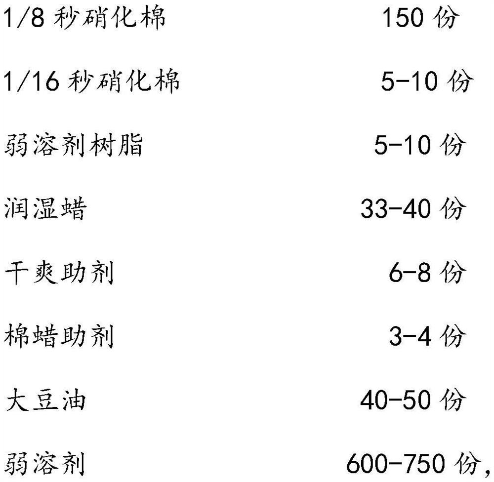 Eco-solvent smooth and transparent leather treatment agent and preparation method thereof