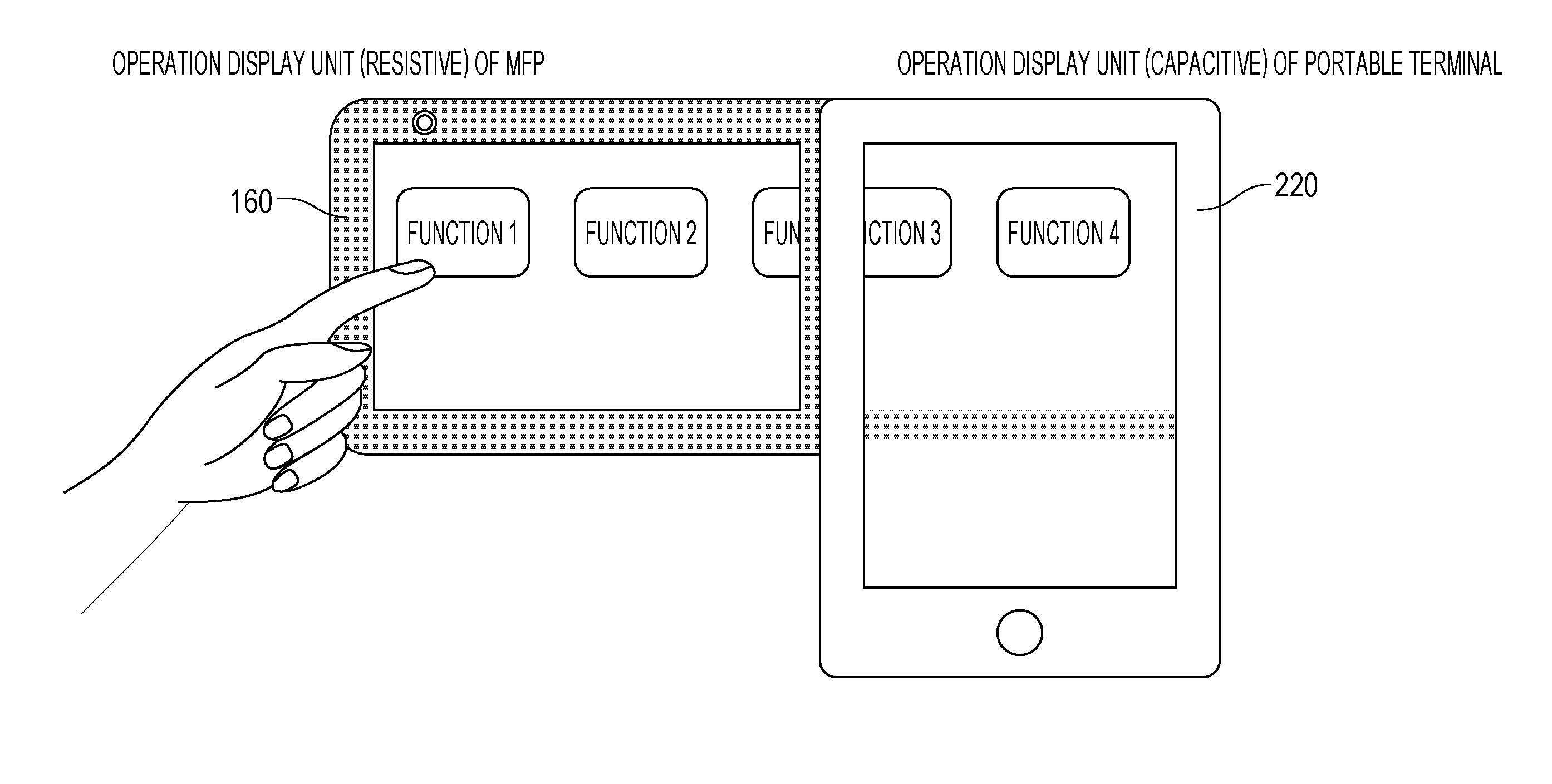 Operation display system, operation display device, and operation display program