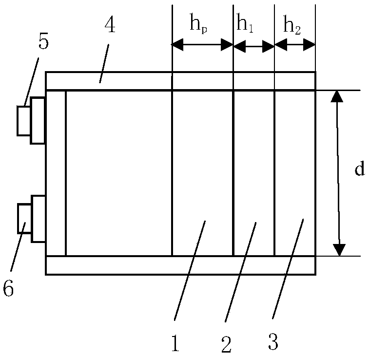 An Active Matched Thickness Molded Piezoelectric-Pneumatic Coupled Ultrasonic Transducer