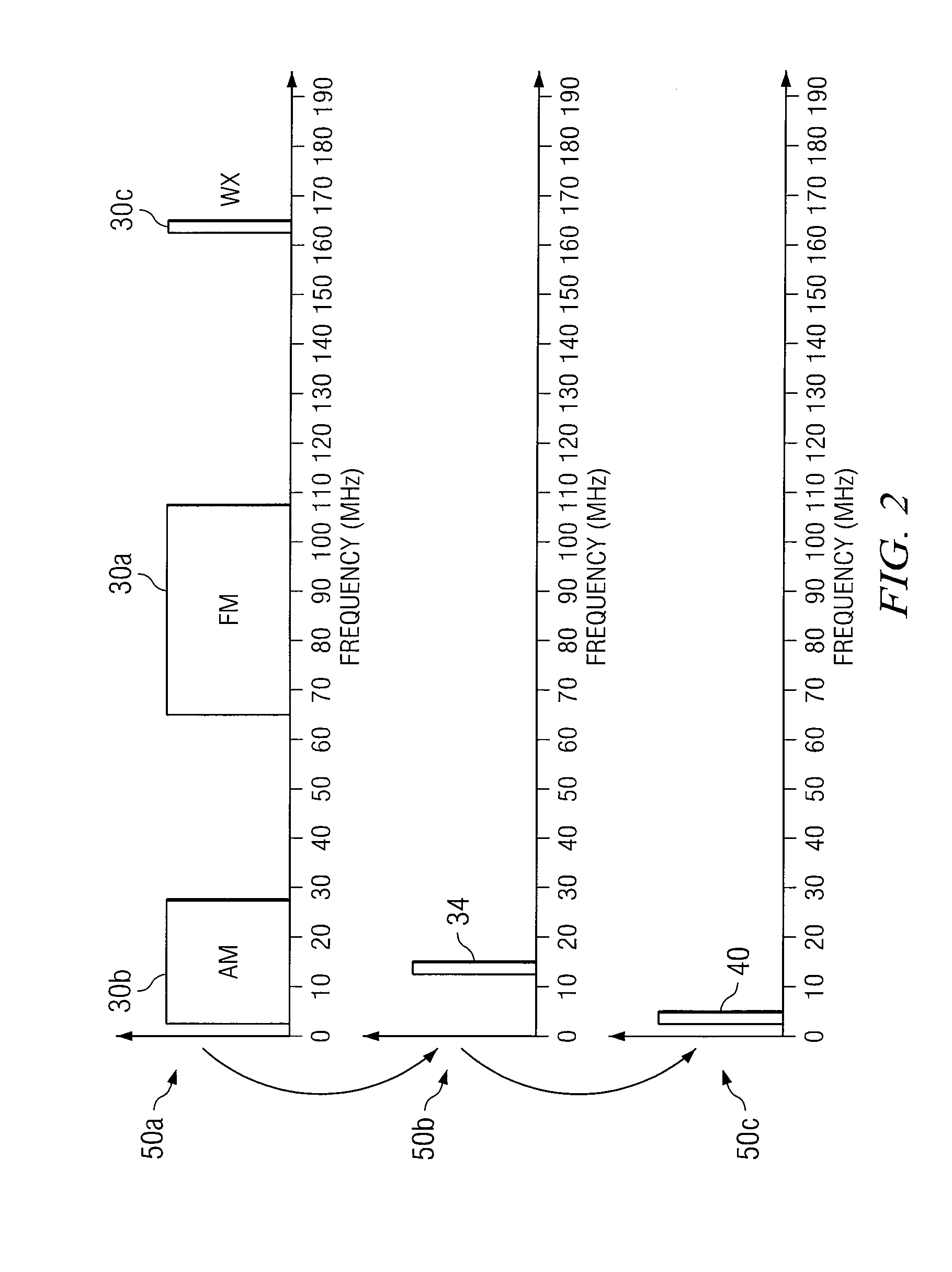 Digital radio system and method of operation