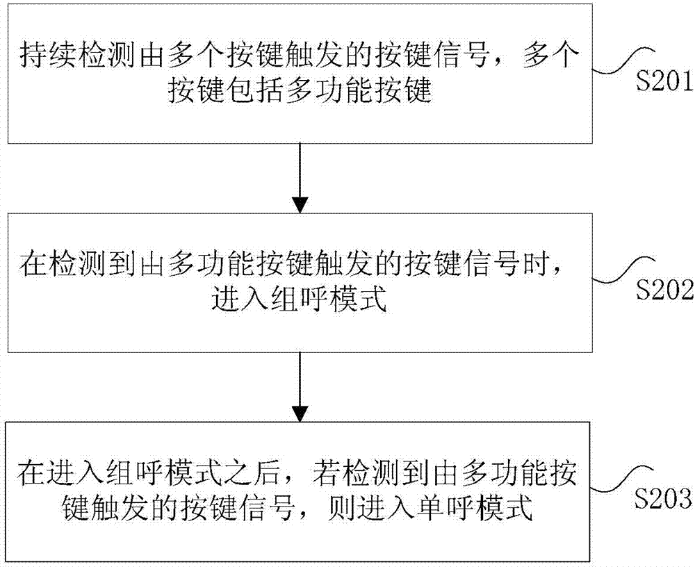 Intercom terminal and calling mode switching method and device