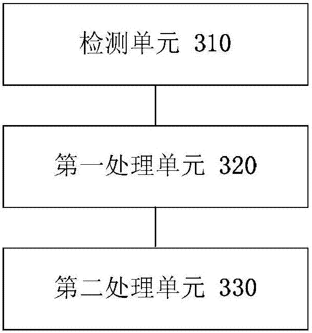 Intercom terminal and calling mode switching method and device