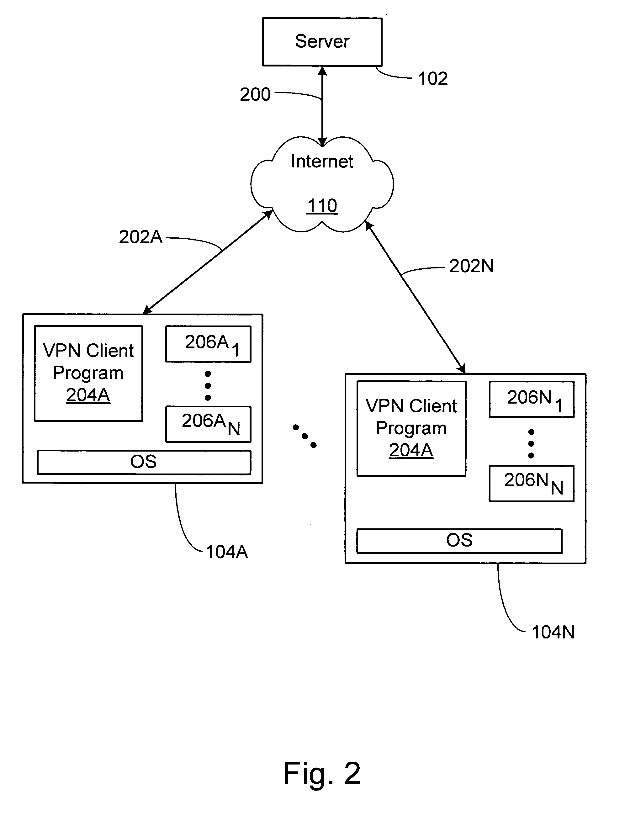 System and method for secure network connectivity