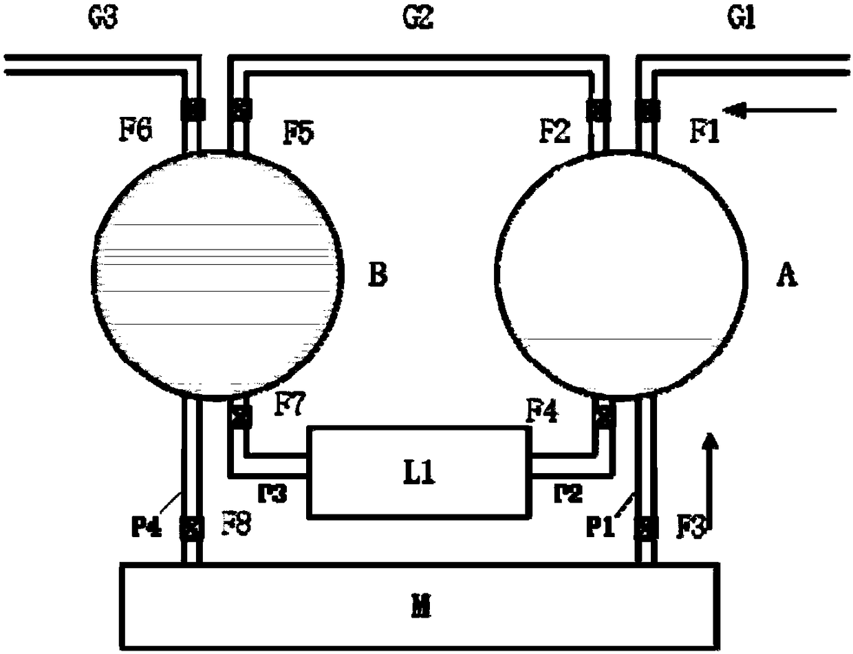 A compressed air energy storage system that realizes staged compression and expansion of gas