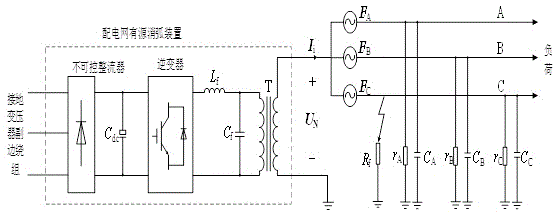 Power distribution network active arc extinction device and current control method thereof