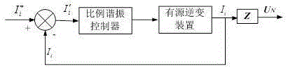 Power distribution network active arc extinction device and current control method thereof