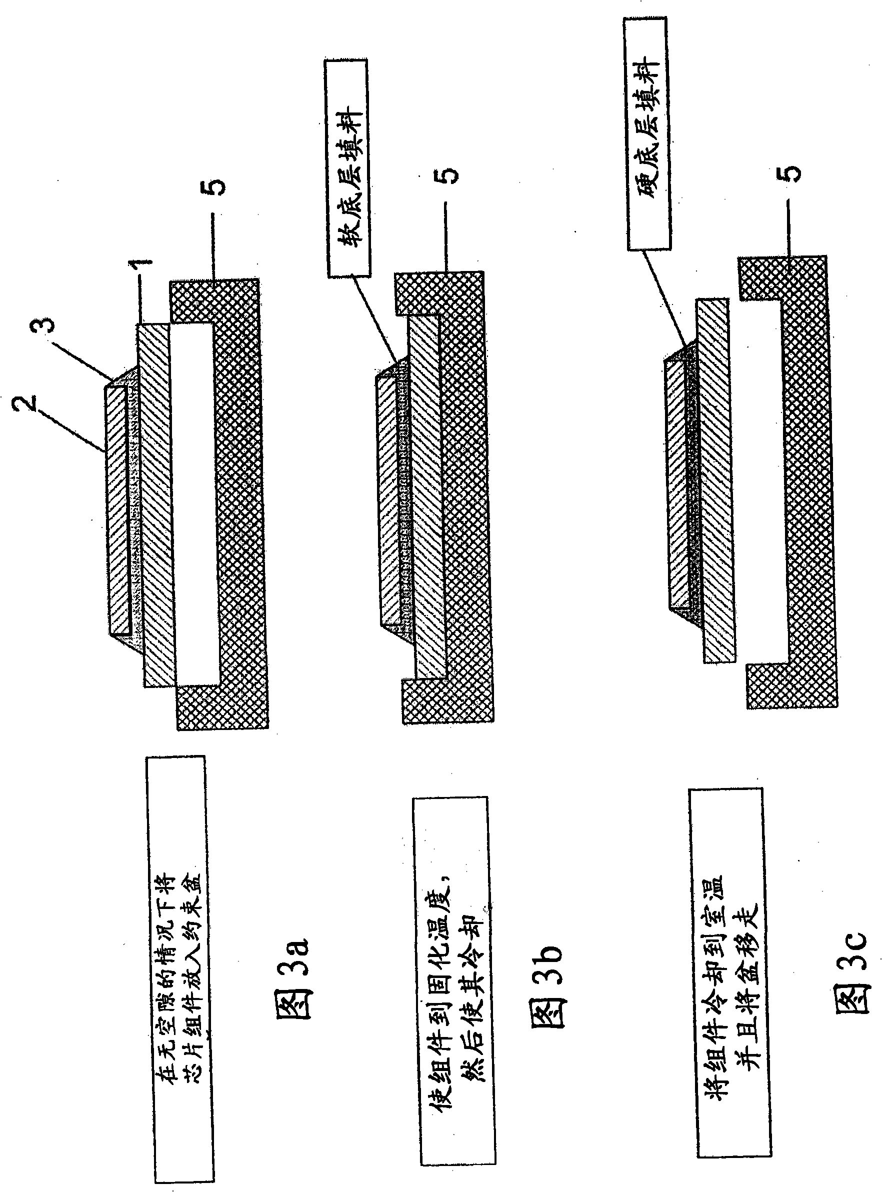 Method and apparatus for assembling die on electronic substrate