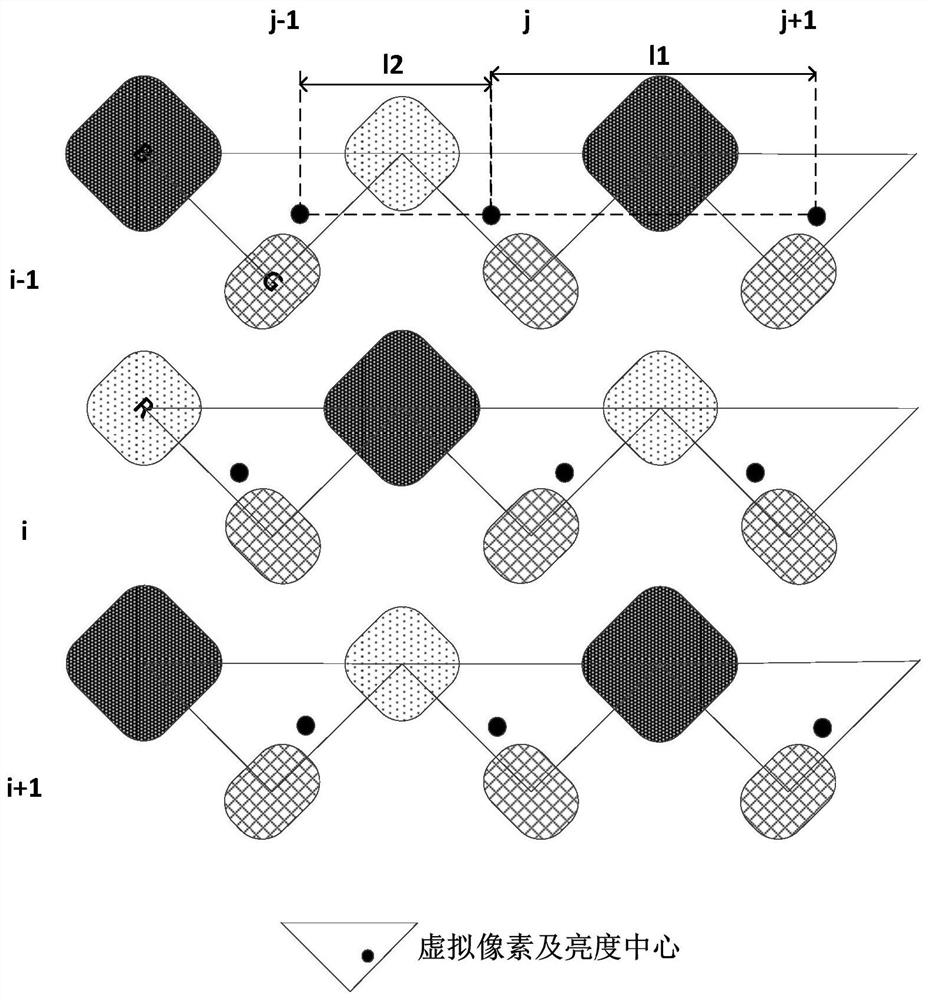 Display substrate, display device and high-precision metal mask plate