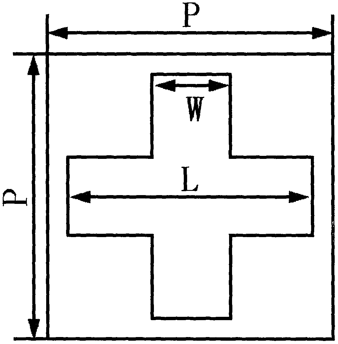 Multi-wavelength near infrared absorber insensitive to polarization