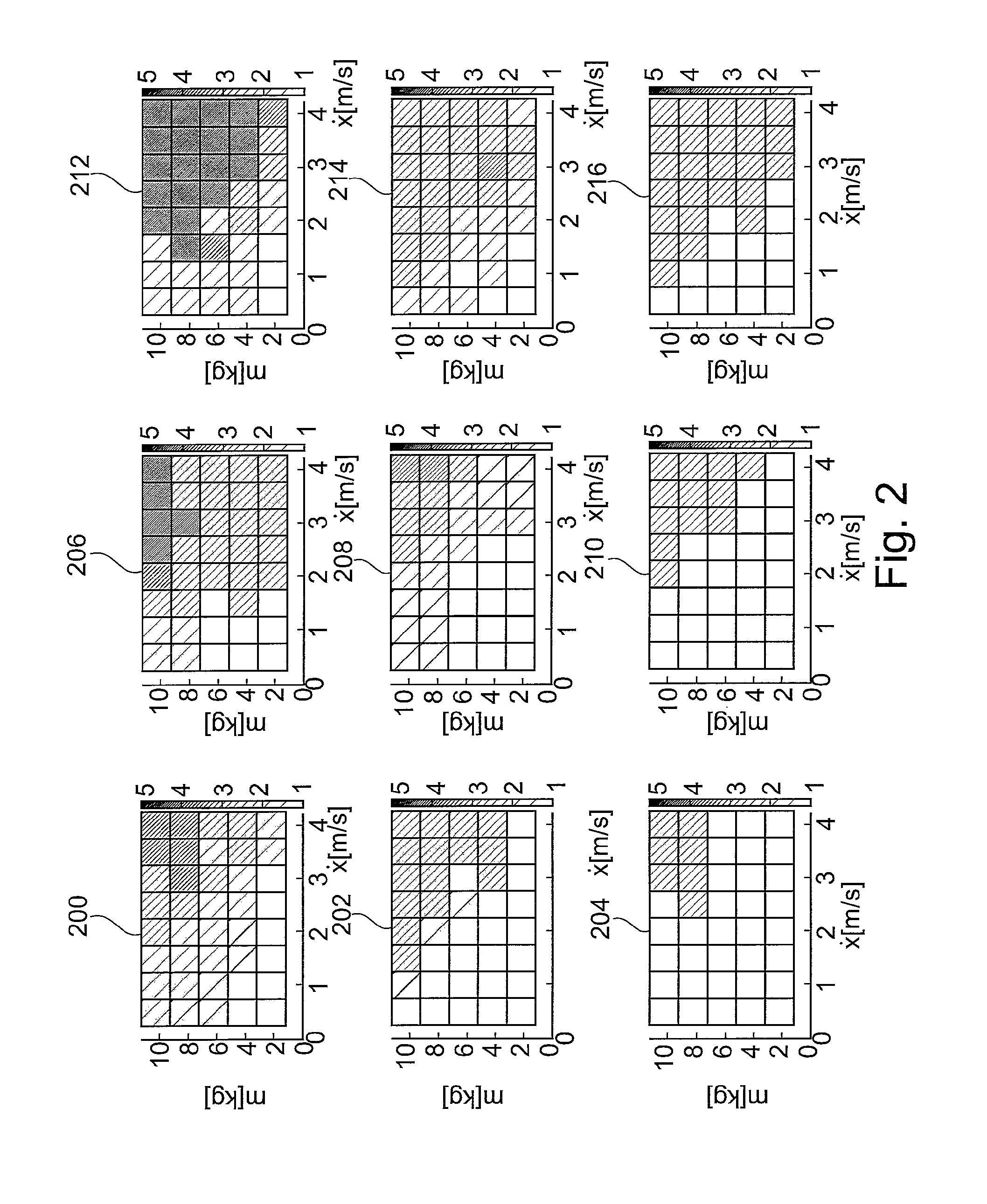 Method for controlling a robot device, robot device and computer program product