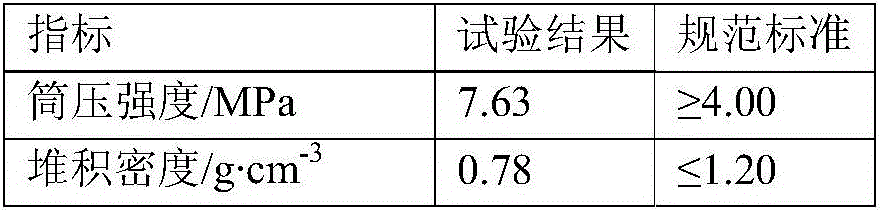 Porous ceramsite and asphalt concrete and application thereof