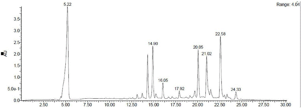 Novel aspartic acid derivative, preparation method and use thereof in solid-phase polypeptide synthesis