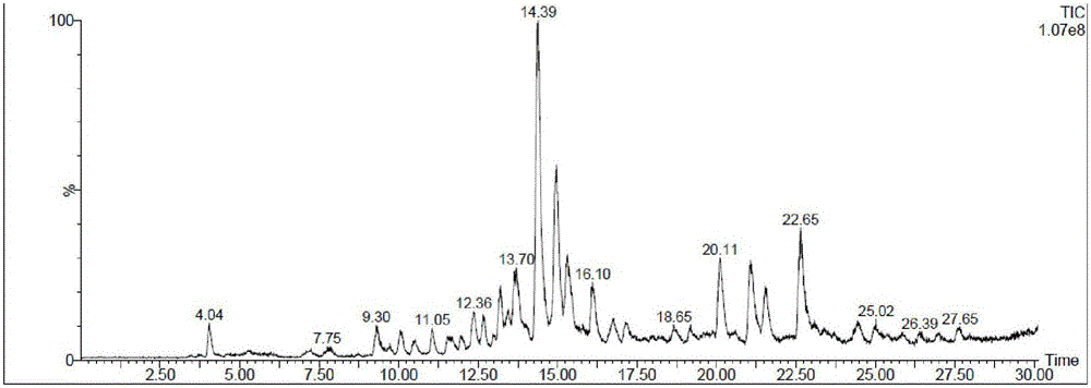 Novel aspartic acid derivative, preparation method and use thereof in solid-phase polypeptide synthesis