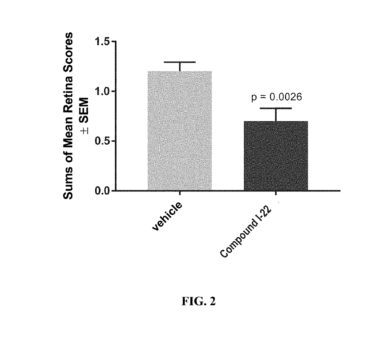 Treatment of inflammatory disorders