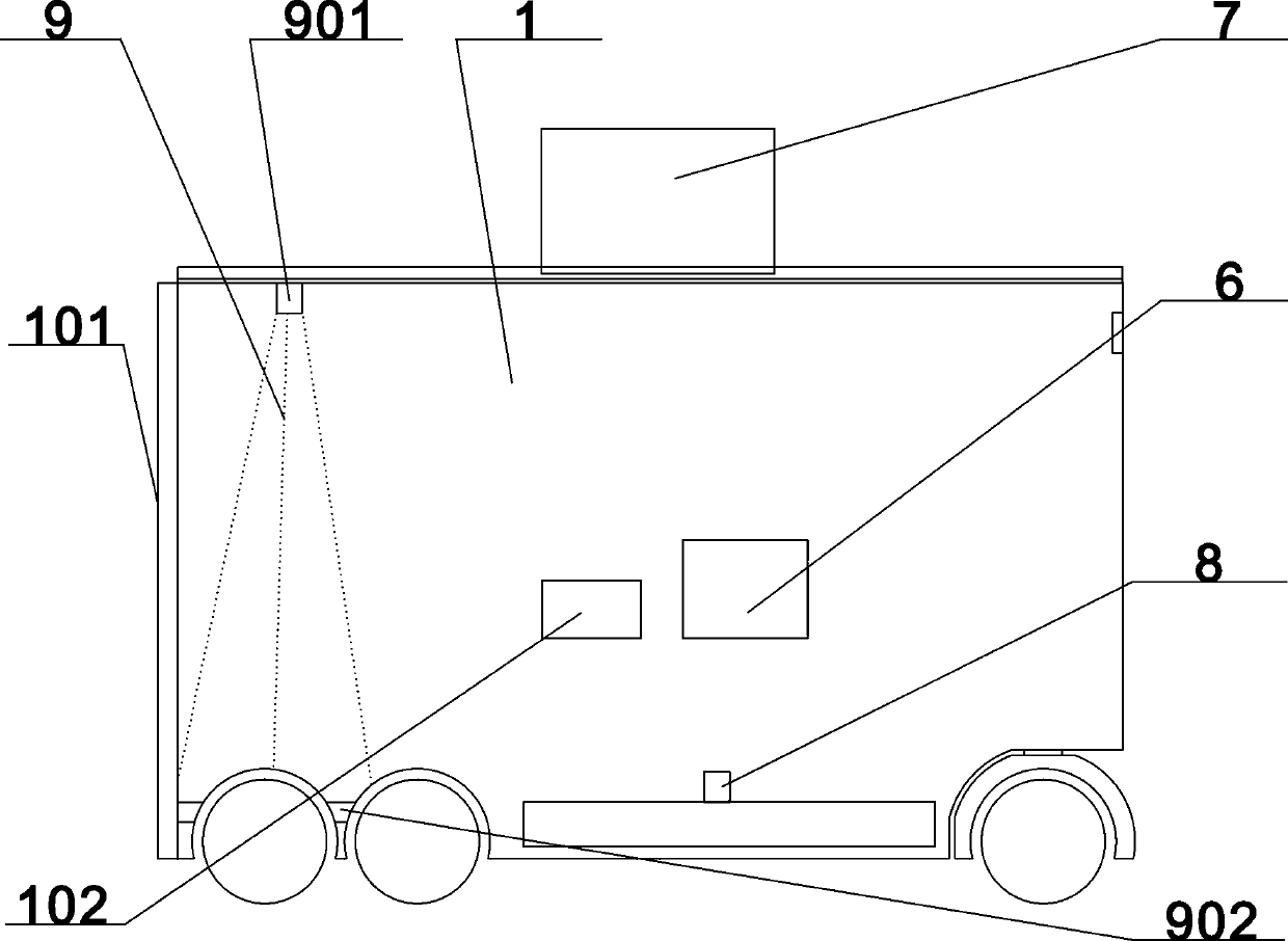 Real-time self-service intelligent steamed stuffed bun store based on unmanned vehicle