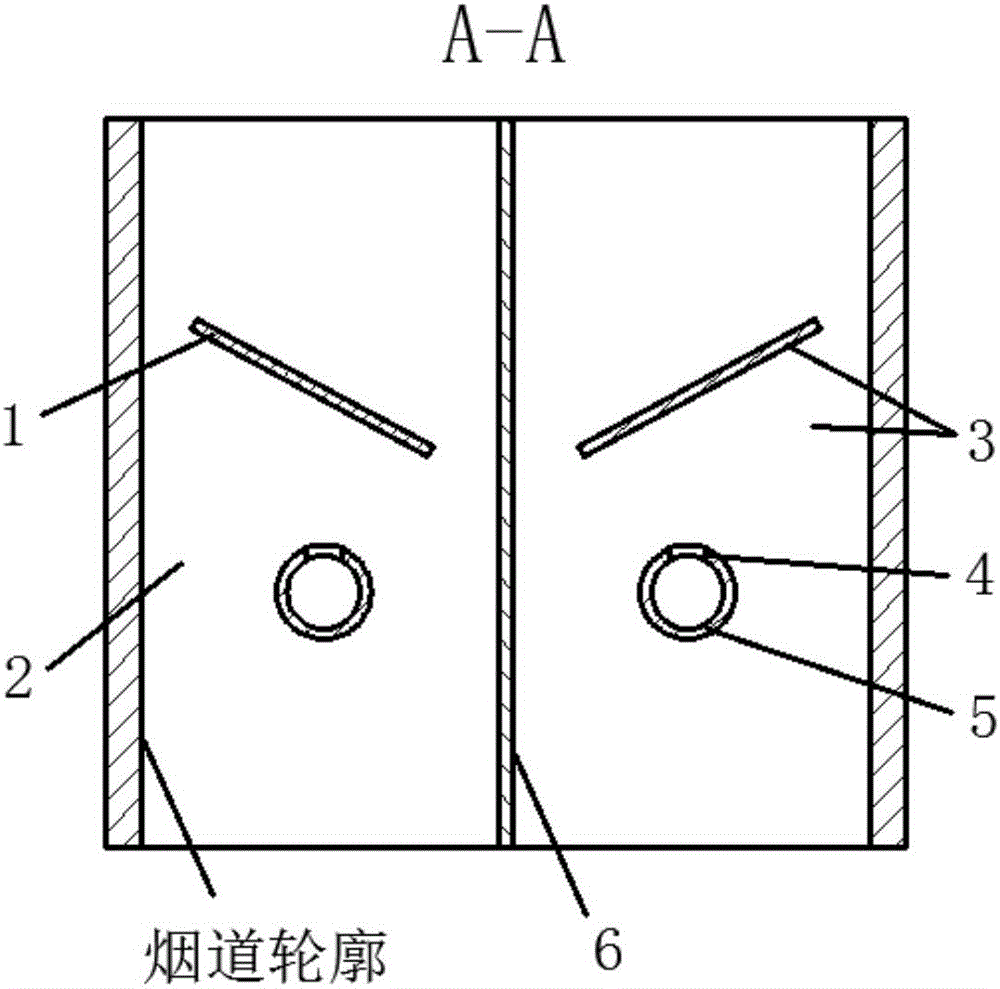 Longitudinal-vortex-type ammonia-injection mixing arrangement used for SCR denitration system