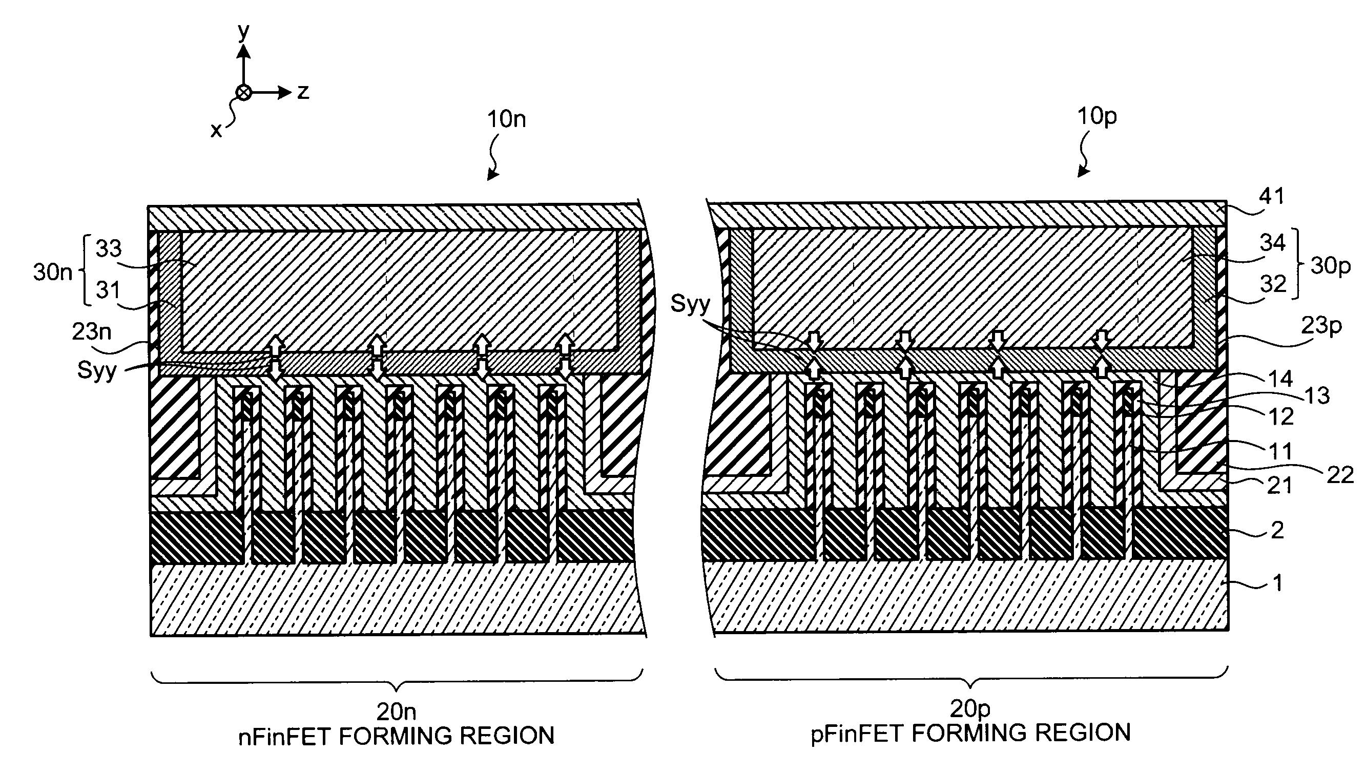 Semiconductor device and manufacturing method thereof