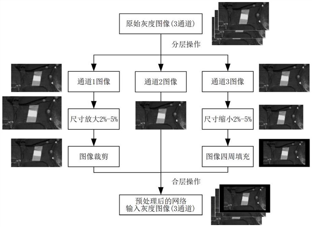 Railway train axle box tumbler foreign matter detection method