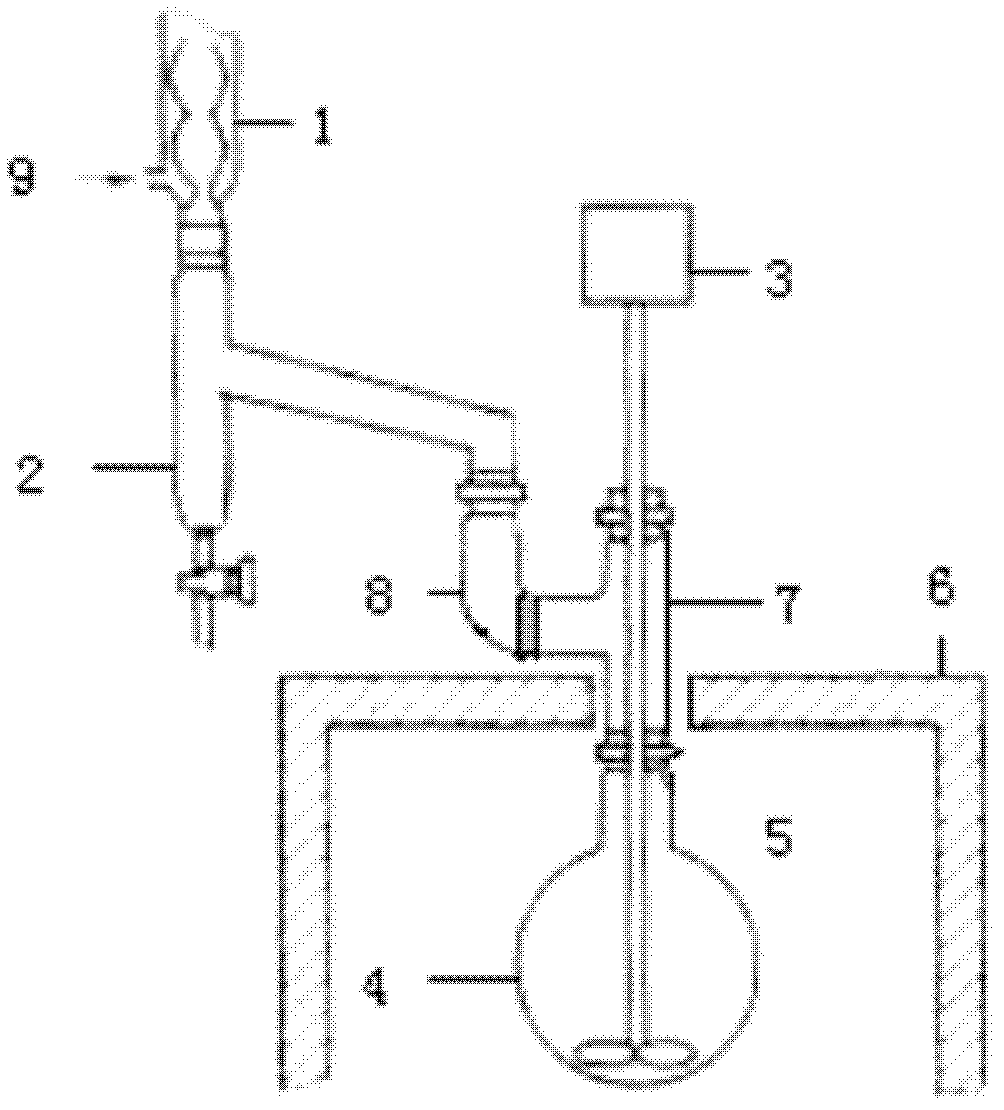 Method for applying and preparing gamma-aminobutyric acid complex compound