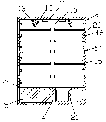 Domestic shoe cabinet having drying and sterilization functions