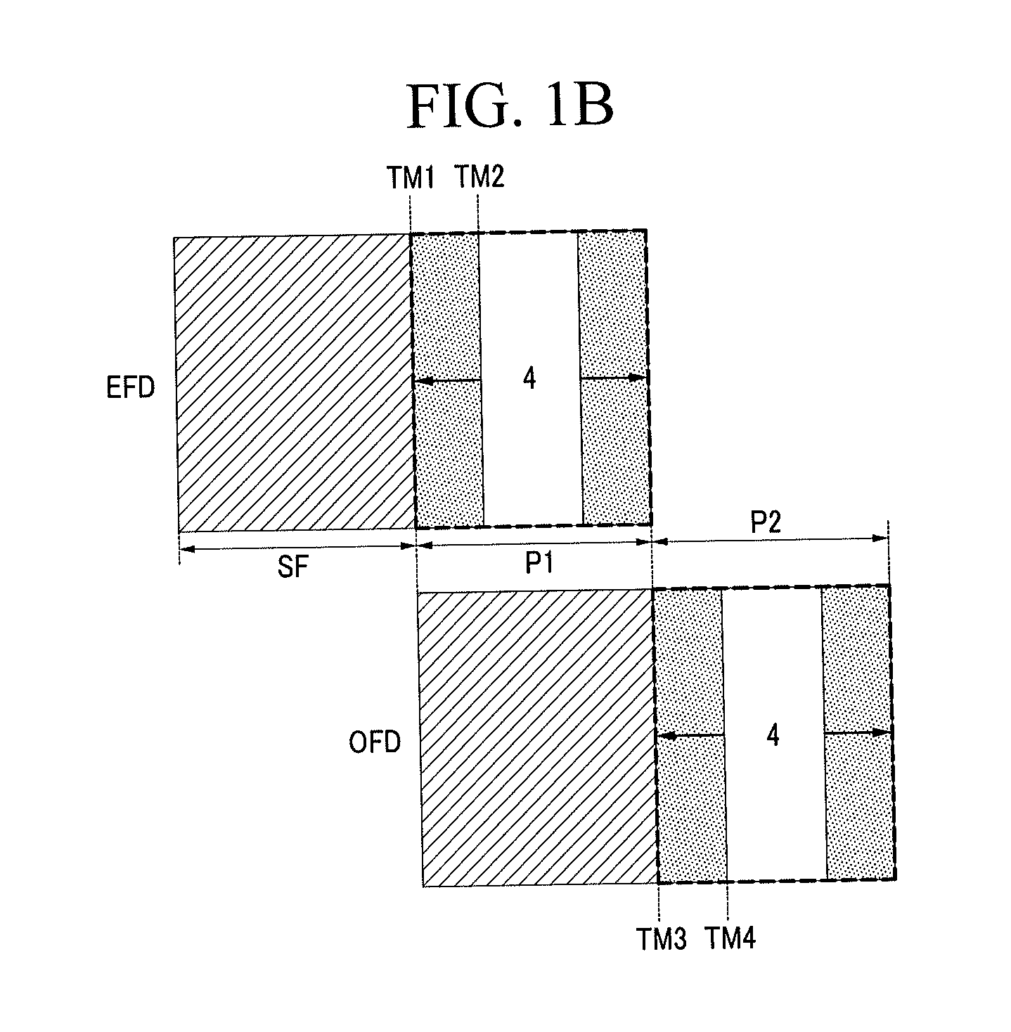 Display device and driving method thereof